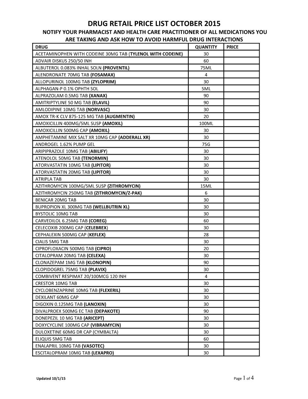 Drug Retail Price List October 2015