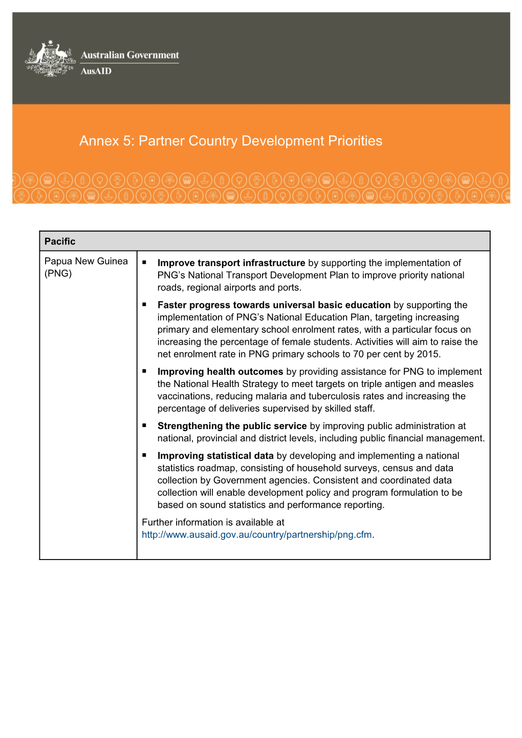 ANNEX 3: : Partner Country Development Priorities