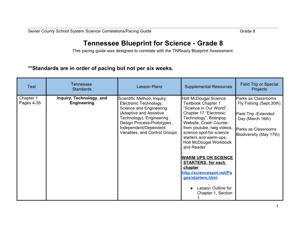 Tennessee Blueprint for Science - Grade 8