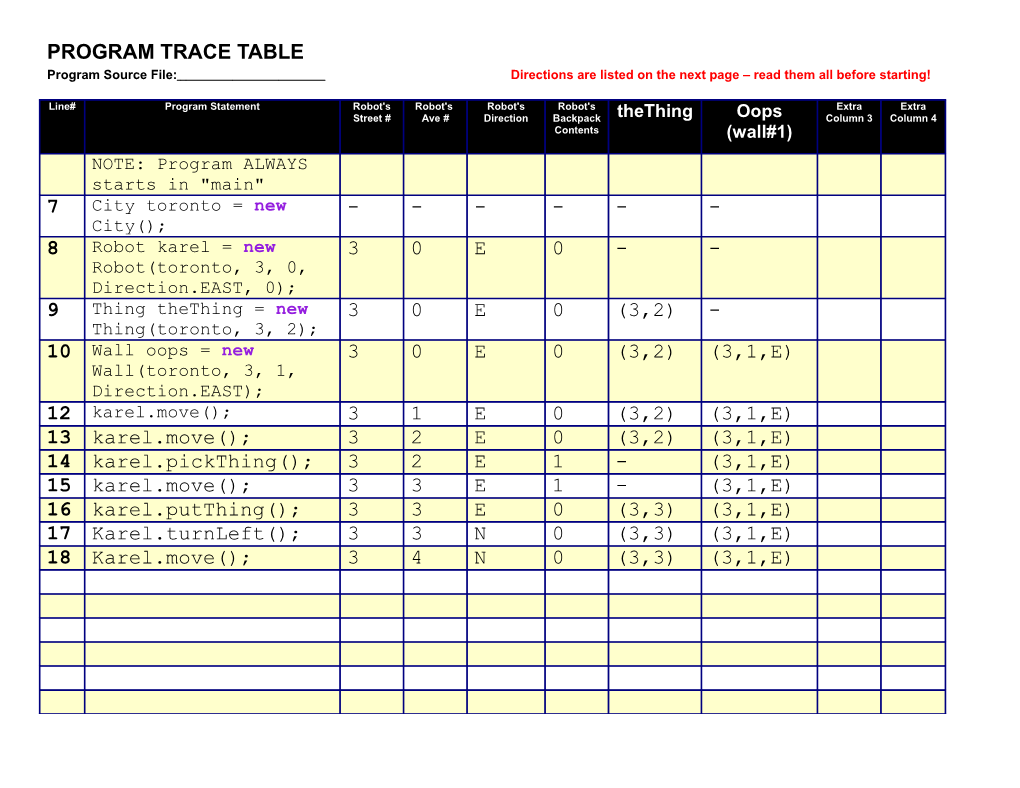 Program Trace Table