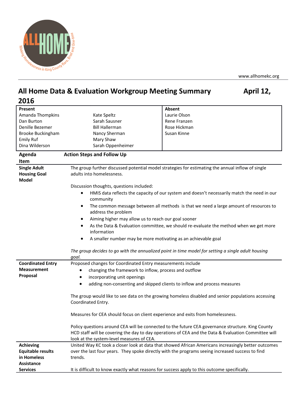 All Home Data & Evaluation Workgroup Meetingsummary April 12, 2016