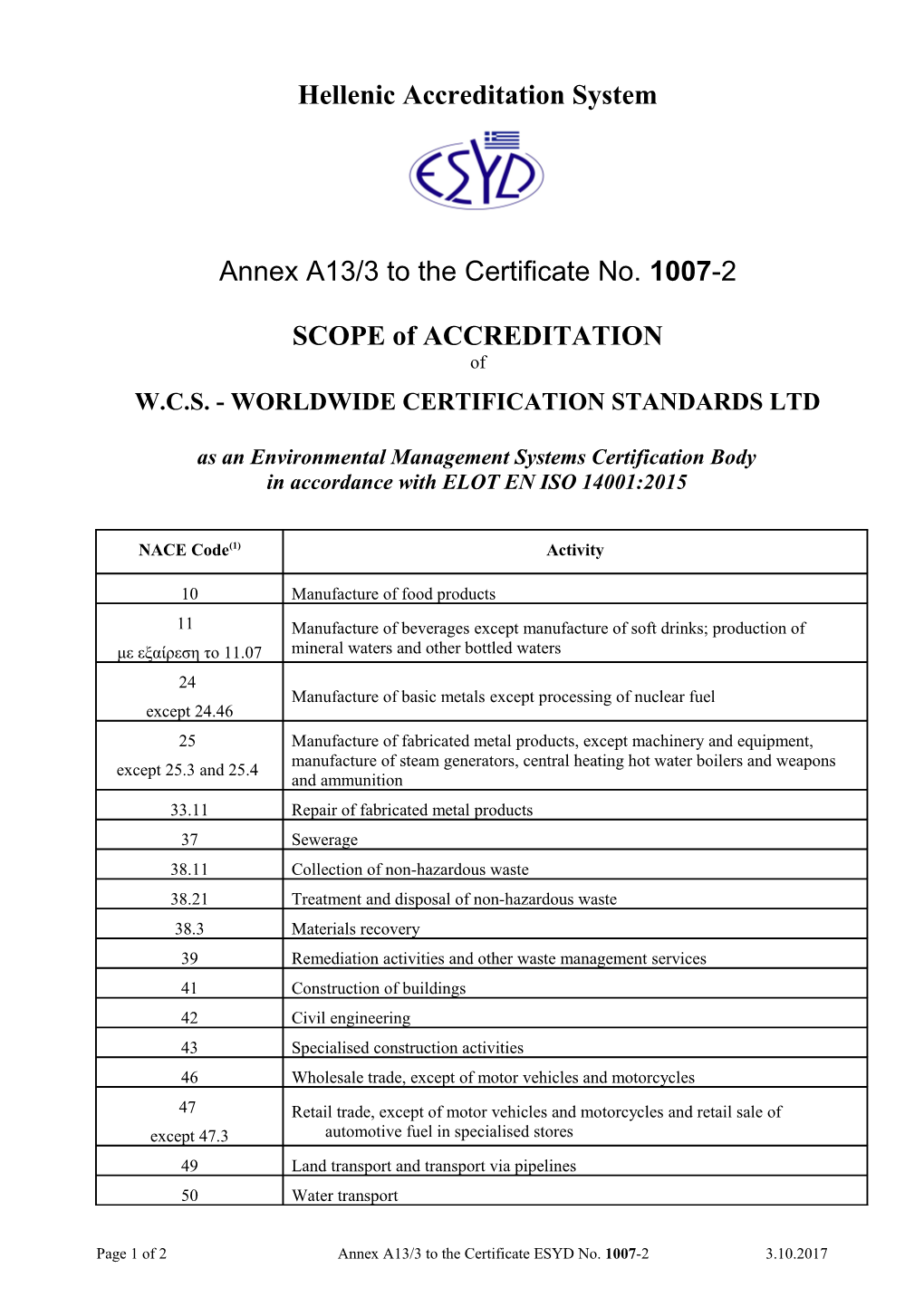 Treatment and Disposal of Non-Hazardous Waste