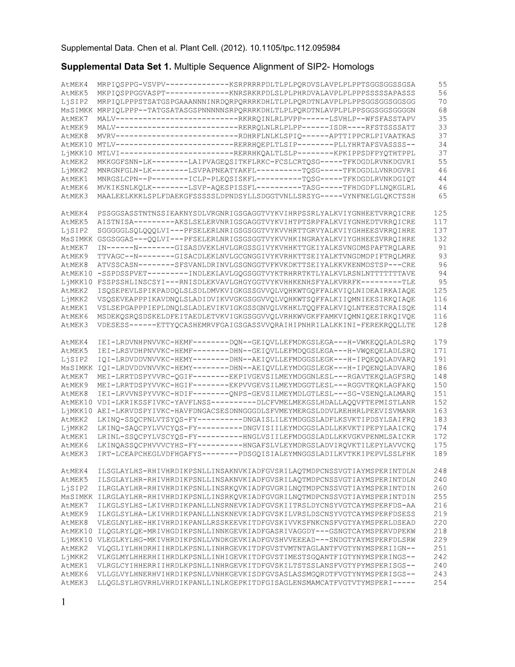 Supplemental Data. Chen Et Al. Plant Cell. (2012). 10.1105/Tpc.112.095984