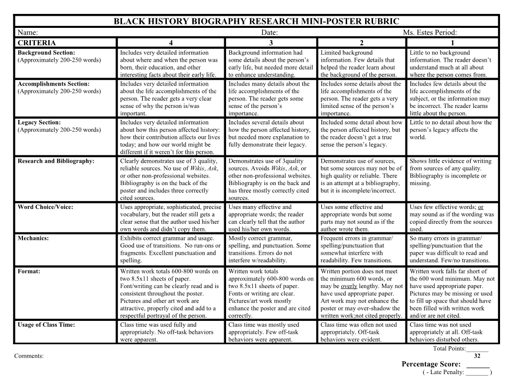 Research Paper Writing Rubric