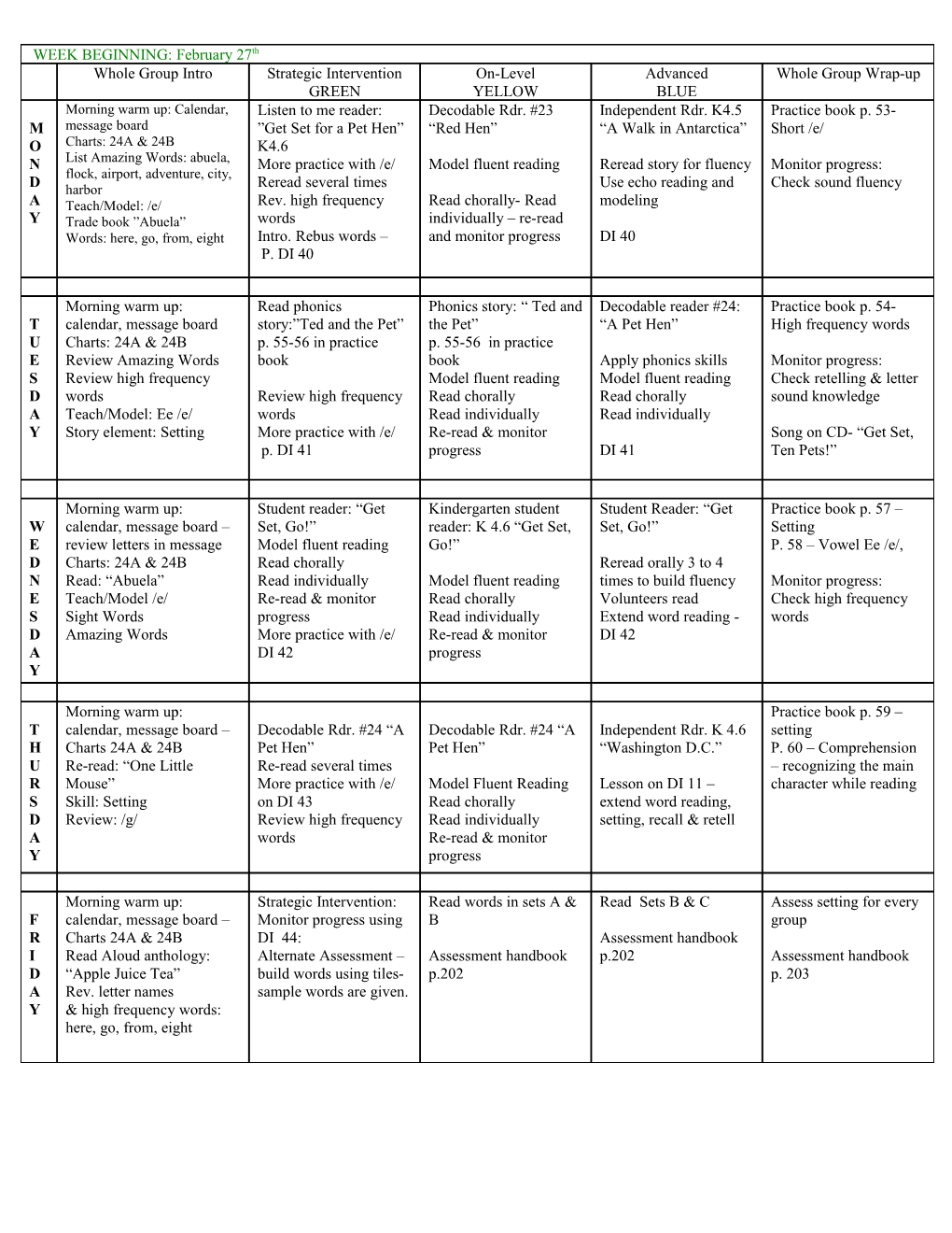 Lesson Plan Form