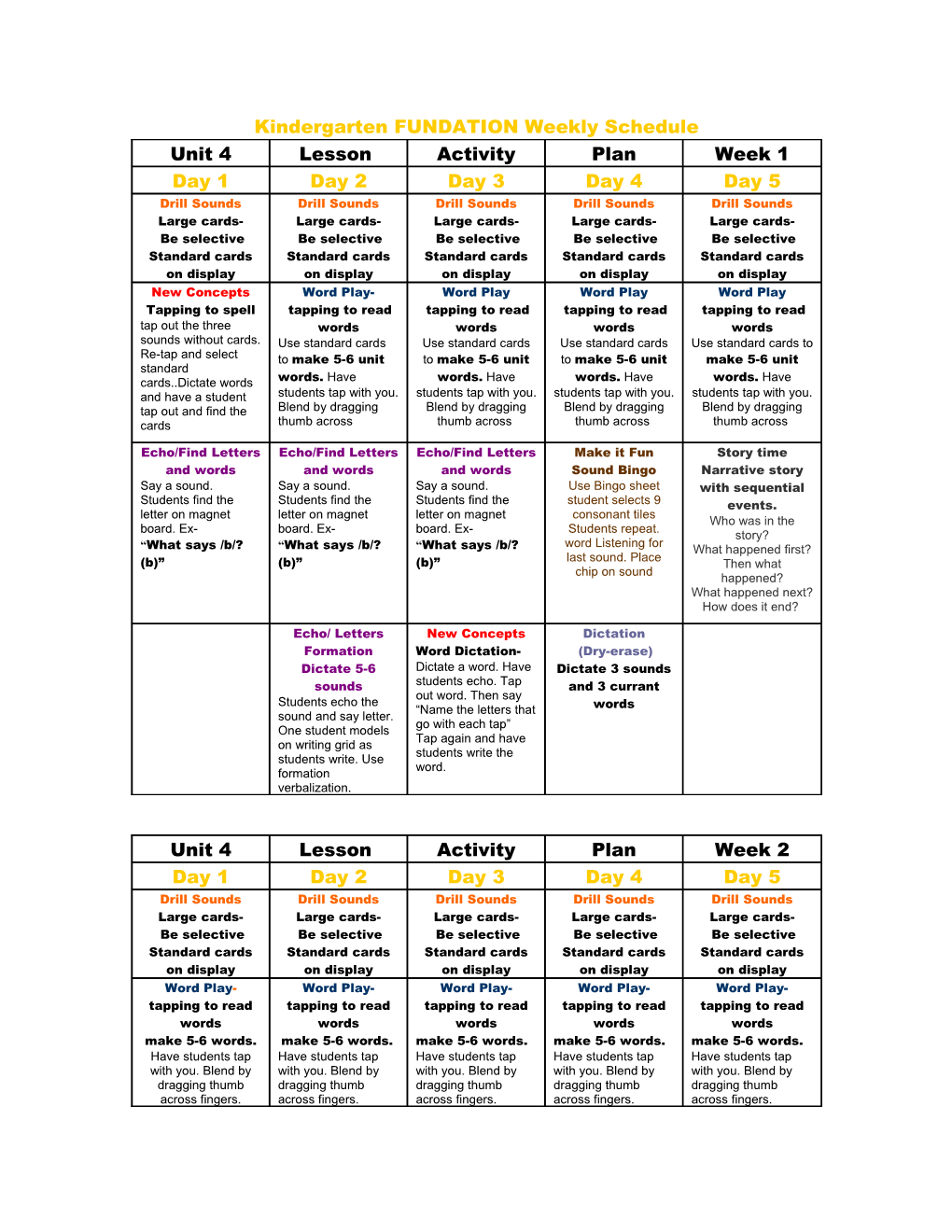 Kindergarten FUNDATION Weekly Schedule