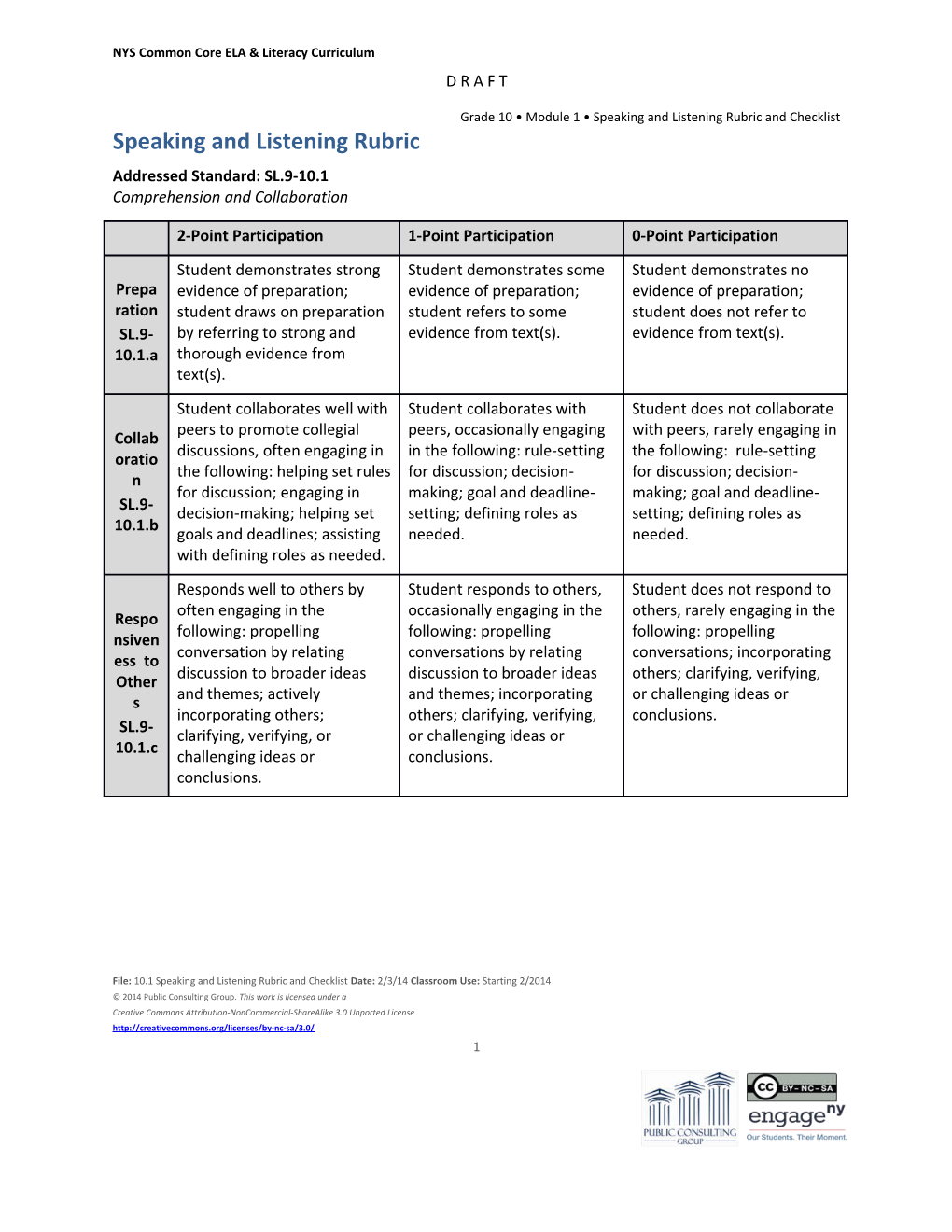 Speaking and Listening Rubric