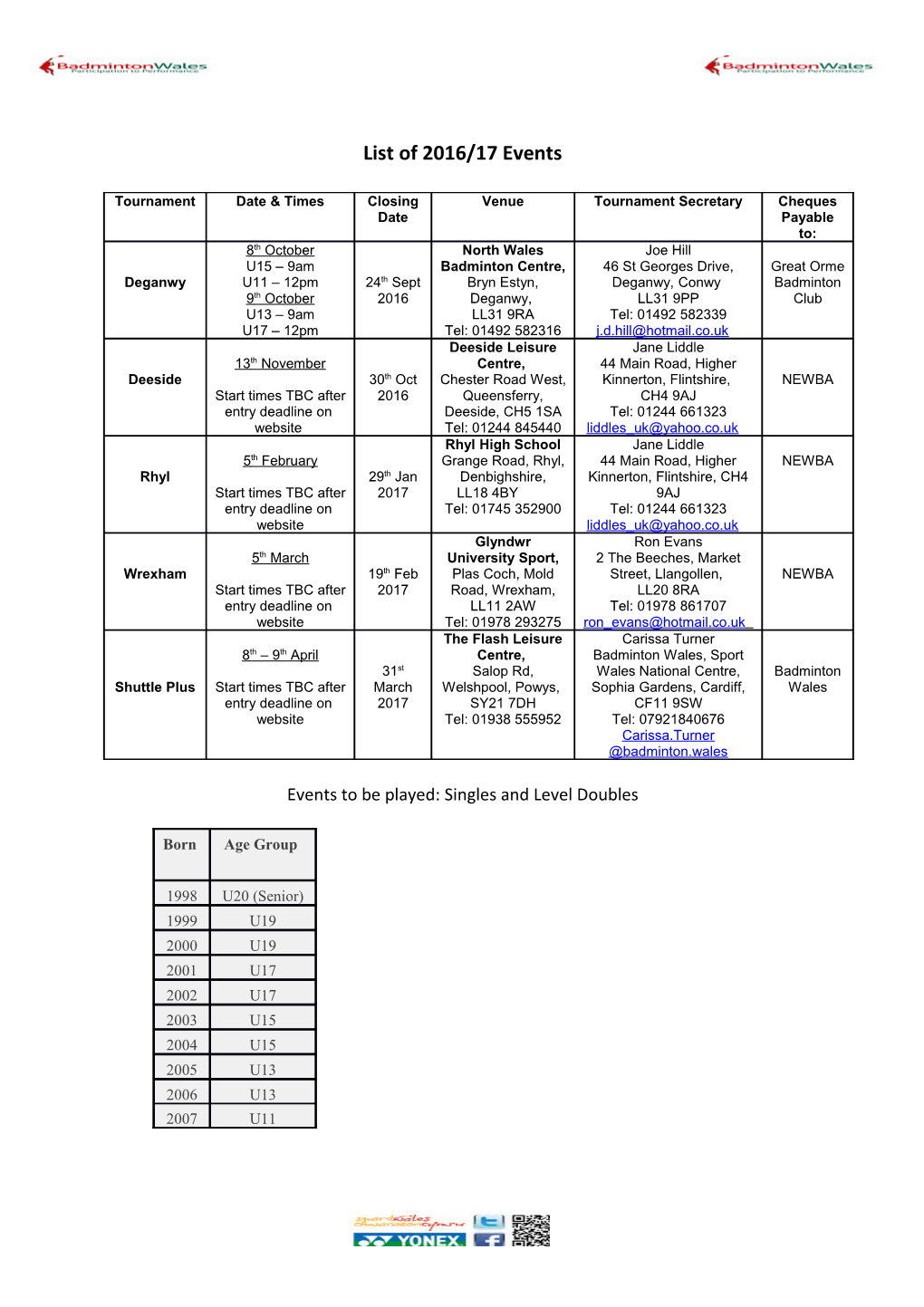 List of 2016/17 Events