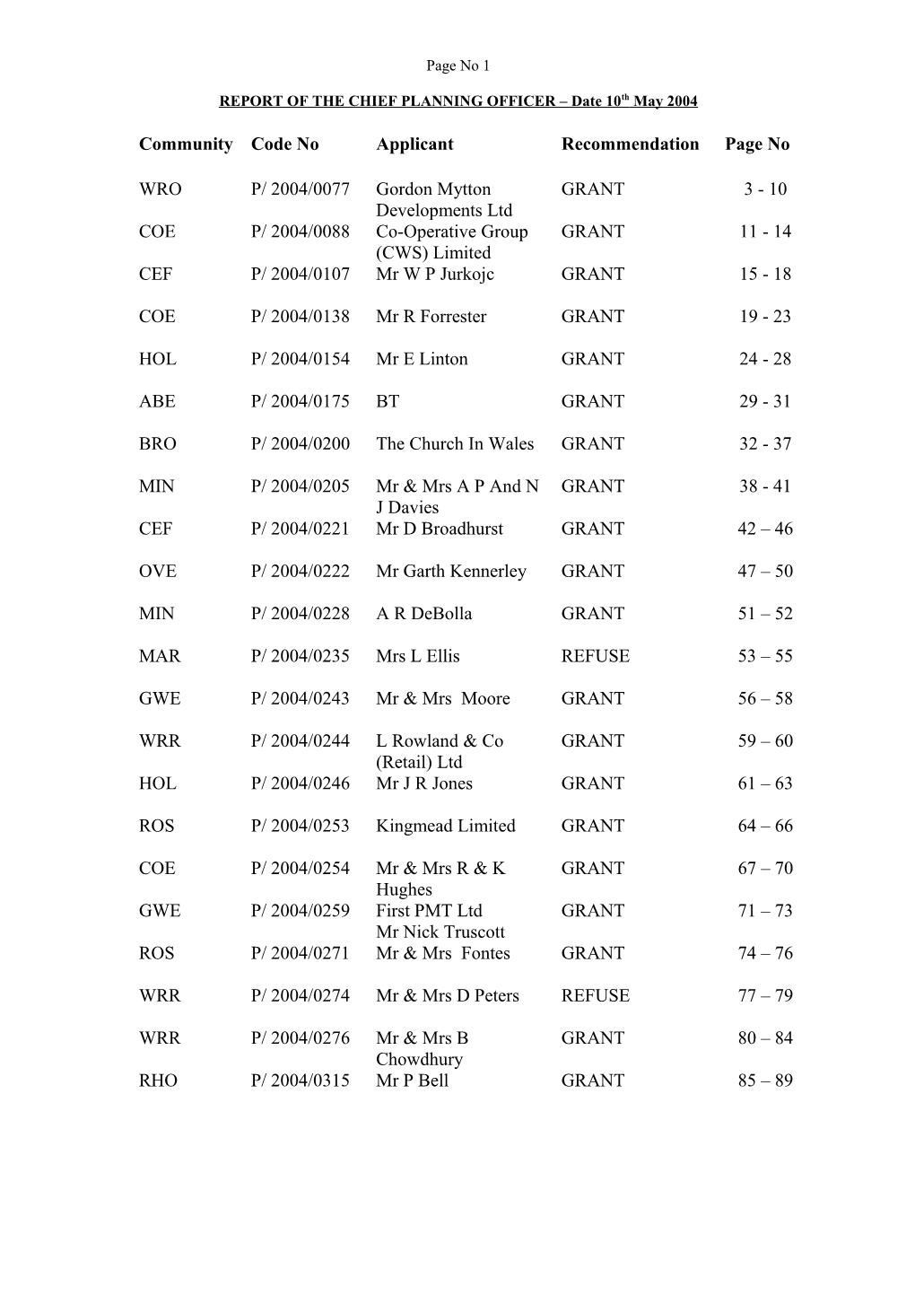 REPORT of the CHIEF PLANNING OFFICER Date 10Th May 2004