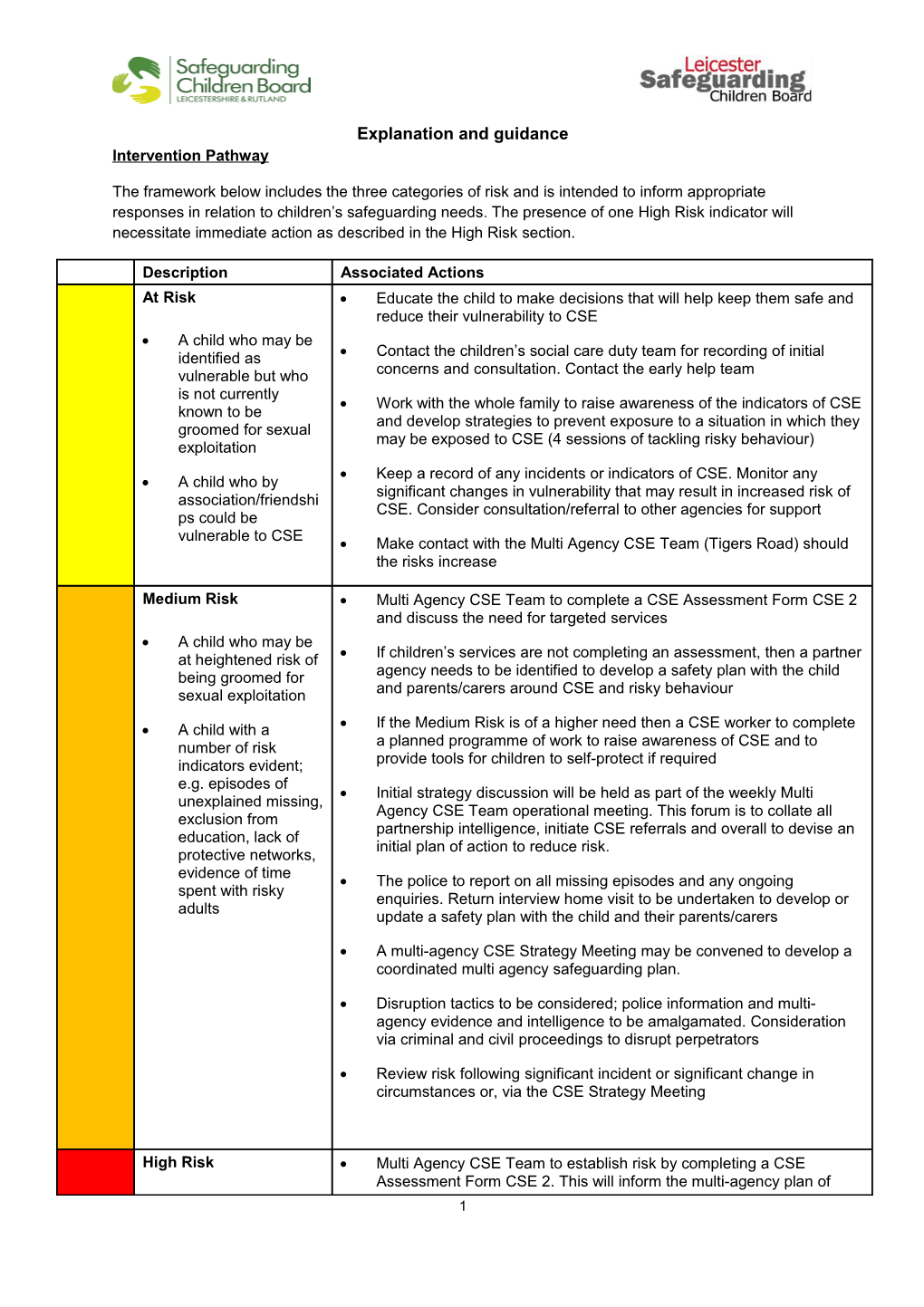 Explanation and Guidance