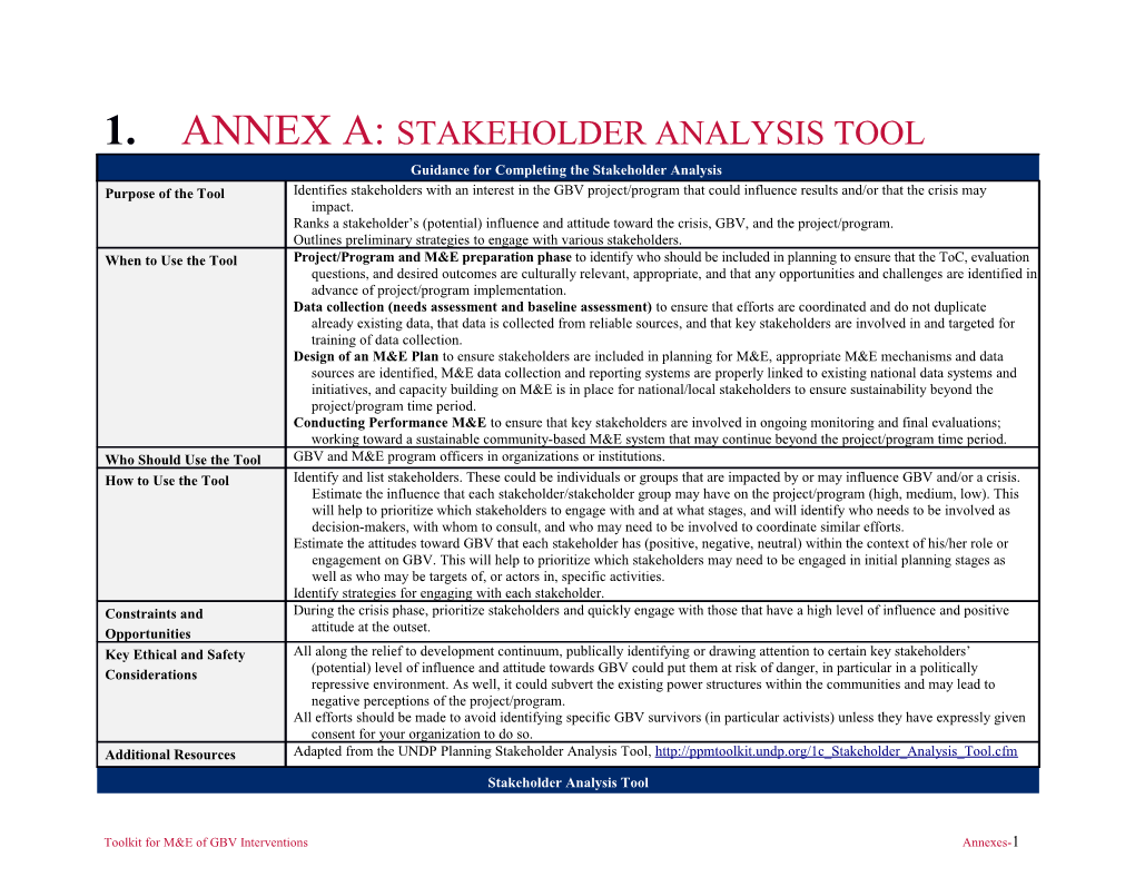 Annex A: Stakeholder Analysis Tool