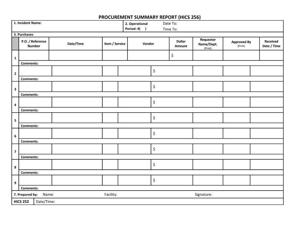 Procurement Summary Report (Hics 256)