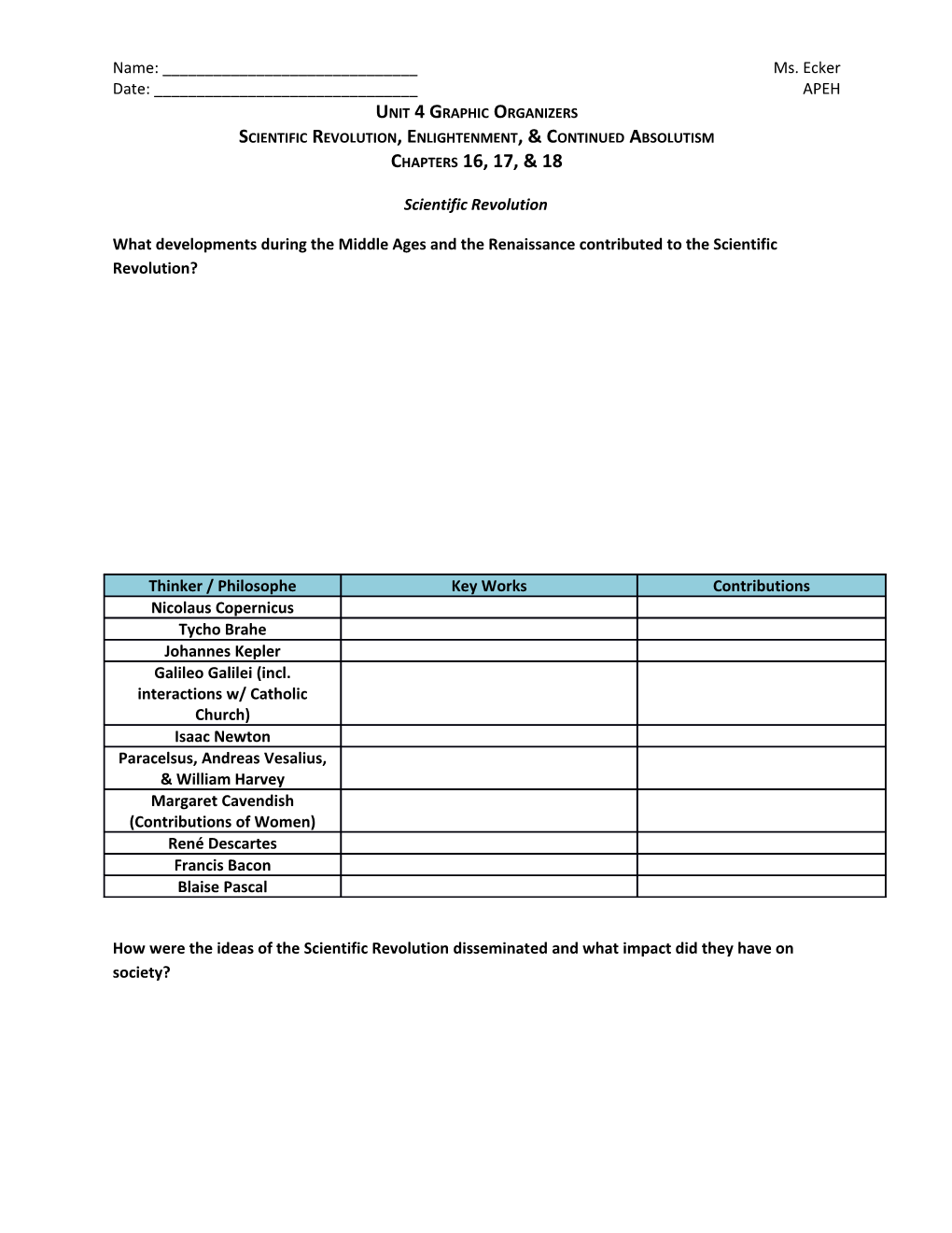 Scientific Revolution s1