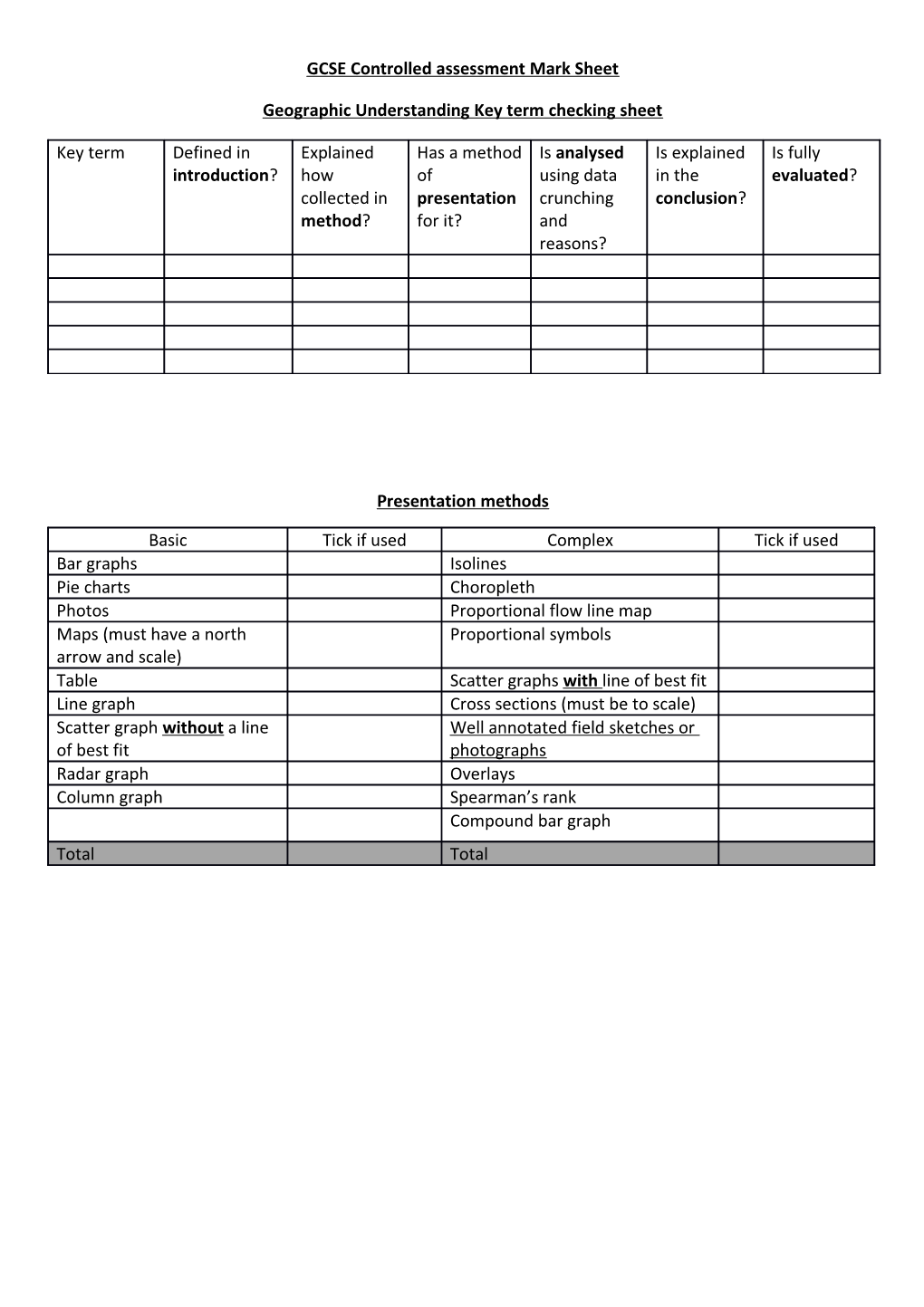 Geographic Understanding Key Term Checking Sheet