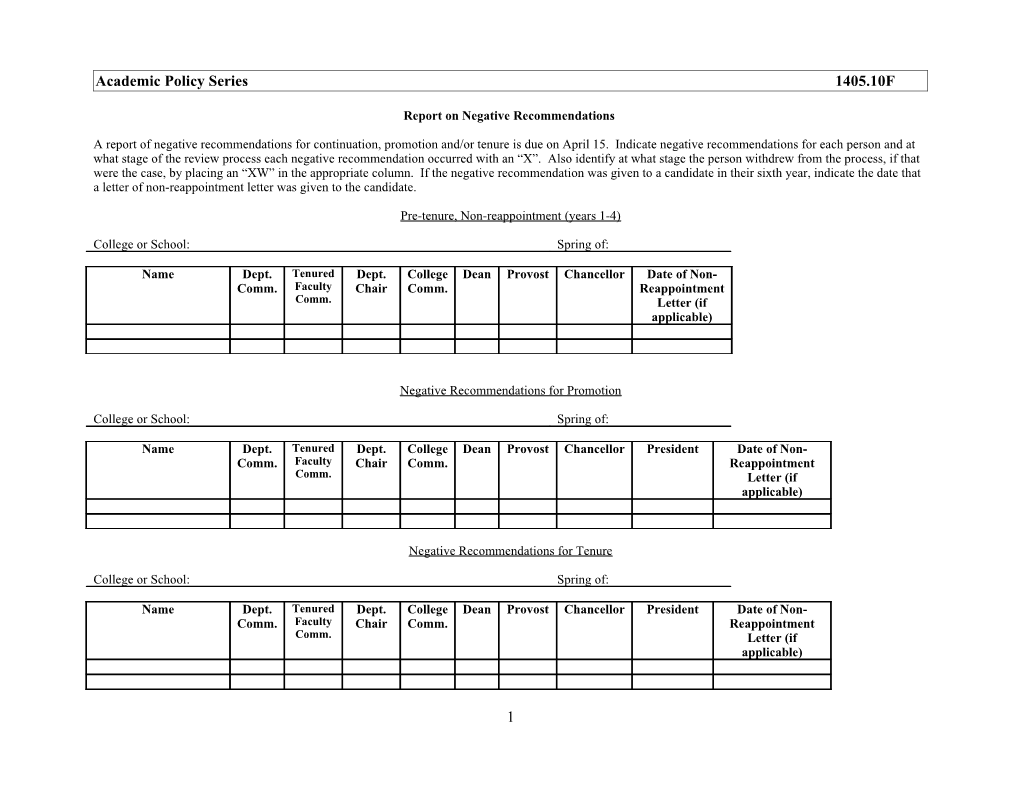 Academic Policy Series 1405.11