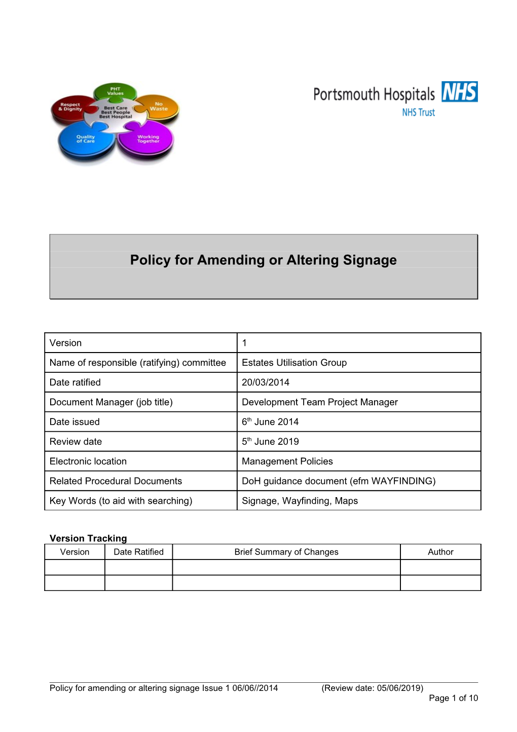 Policy for Amending Or Altering Signage