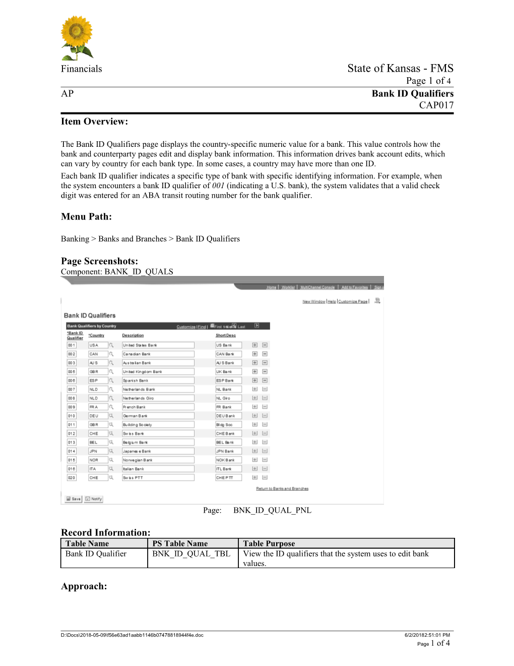 Financials State of Kansas - FMS Page 1 of 4