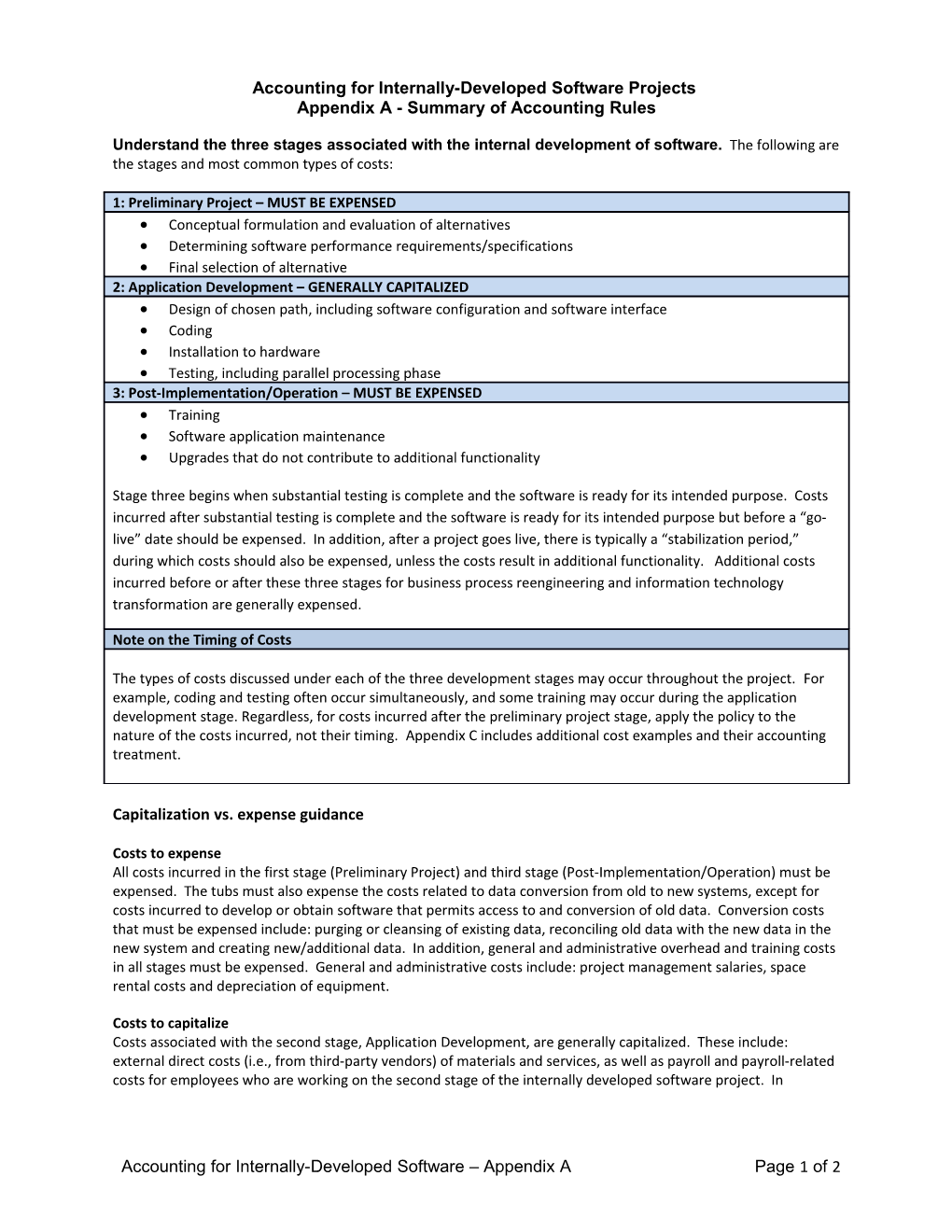 Accounting for Internally-Developed Software Projects