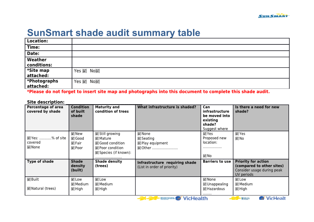 Sunsmart Shade Audit Summary Table