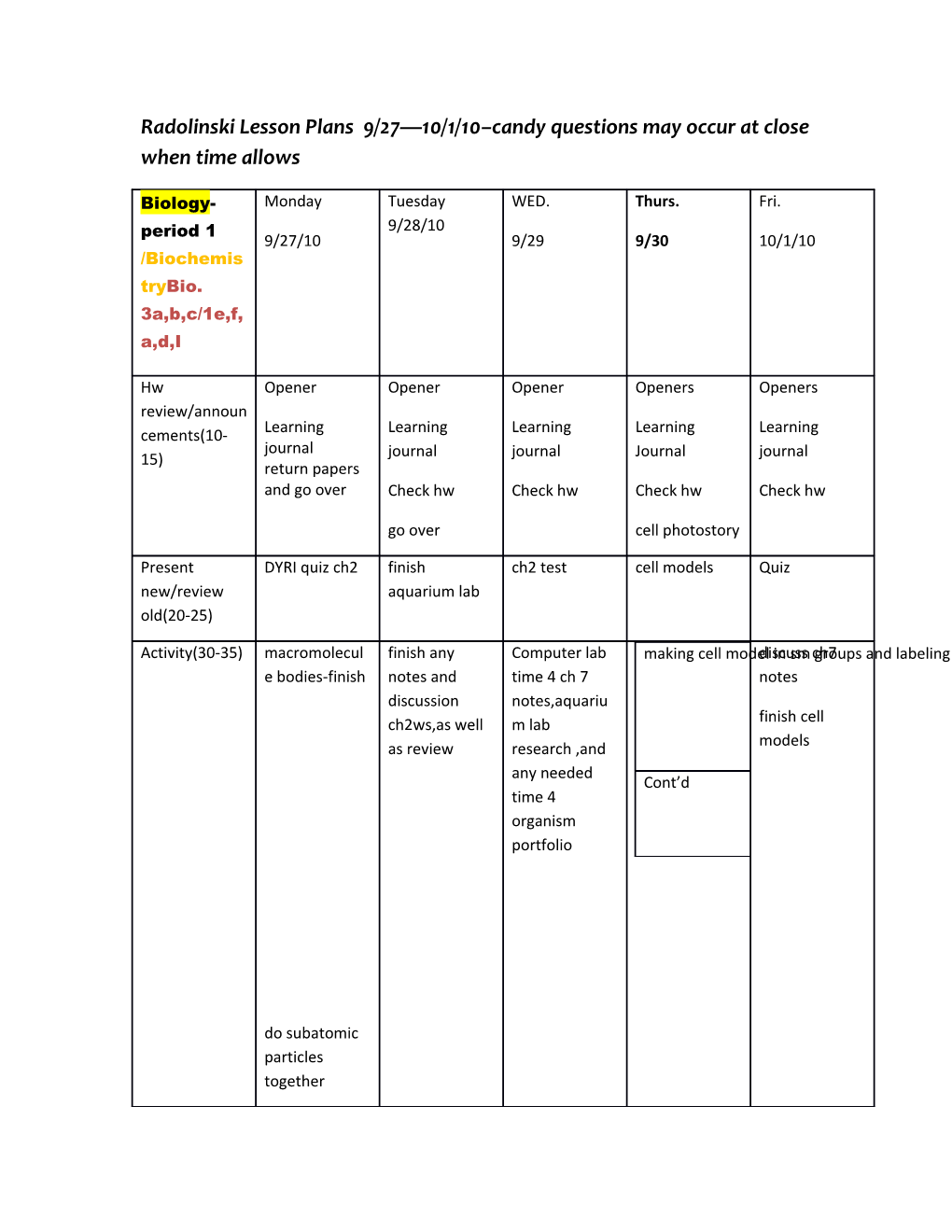 Radolinski Lesson Plans 9/27 10/1/10 Candy Questions May Occur at Close When Time Allows