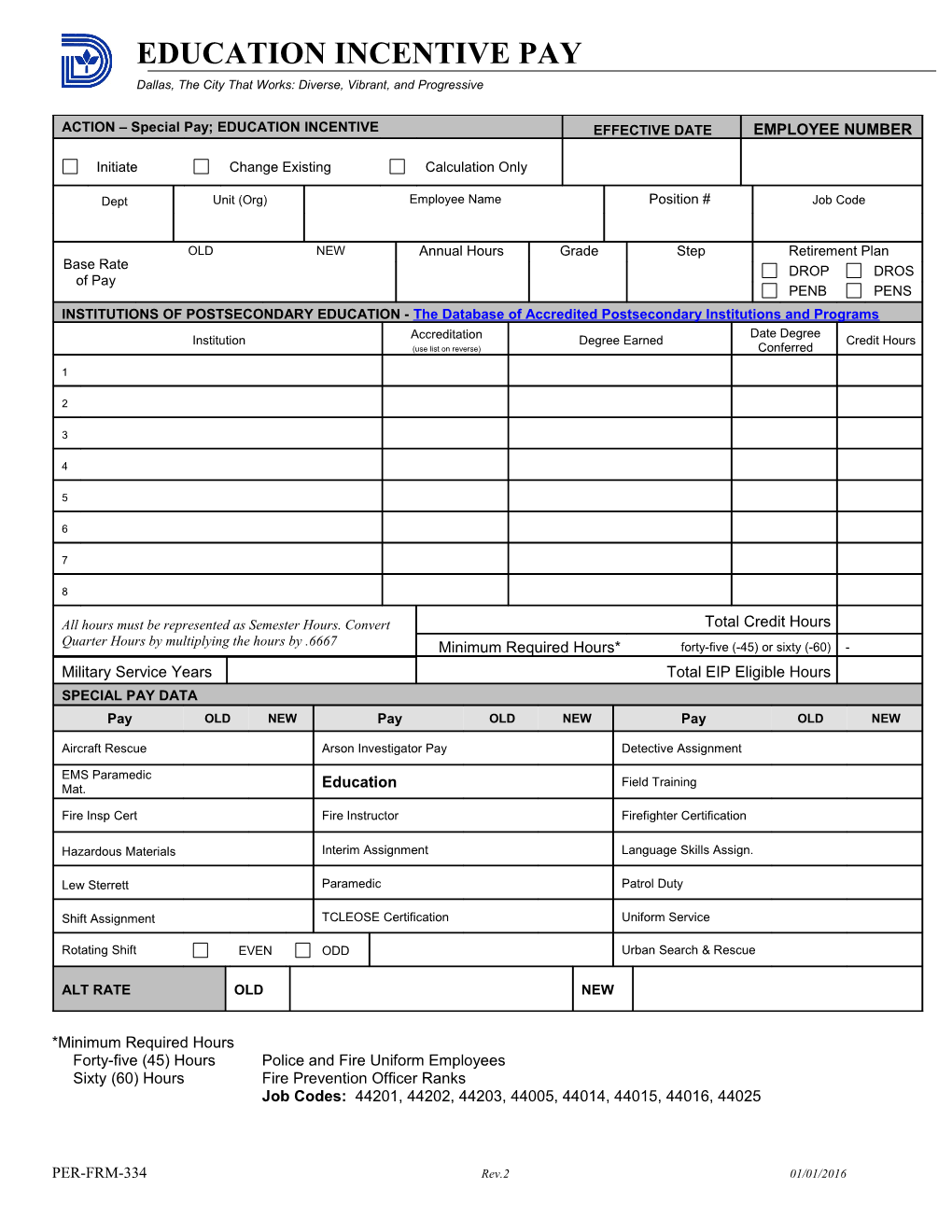 Payroll Change Authorization