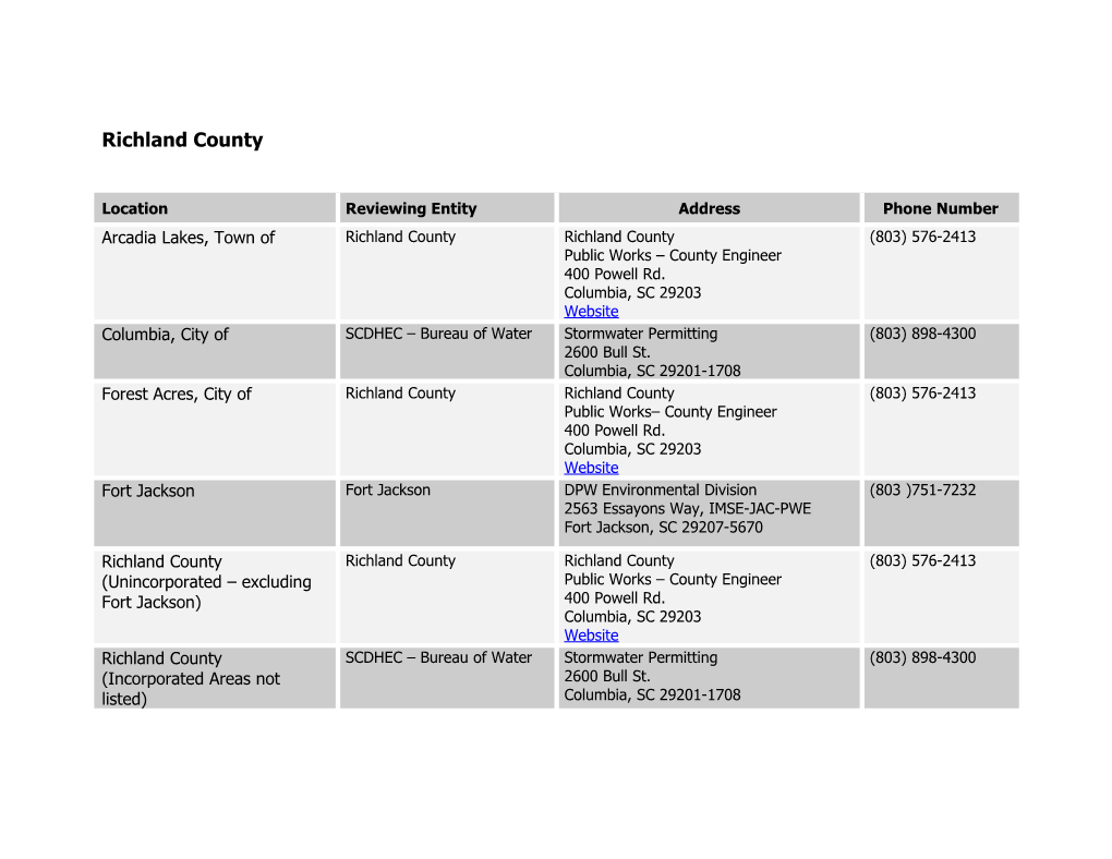 Richland County