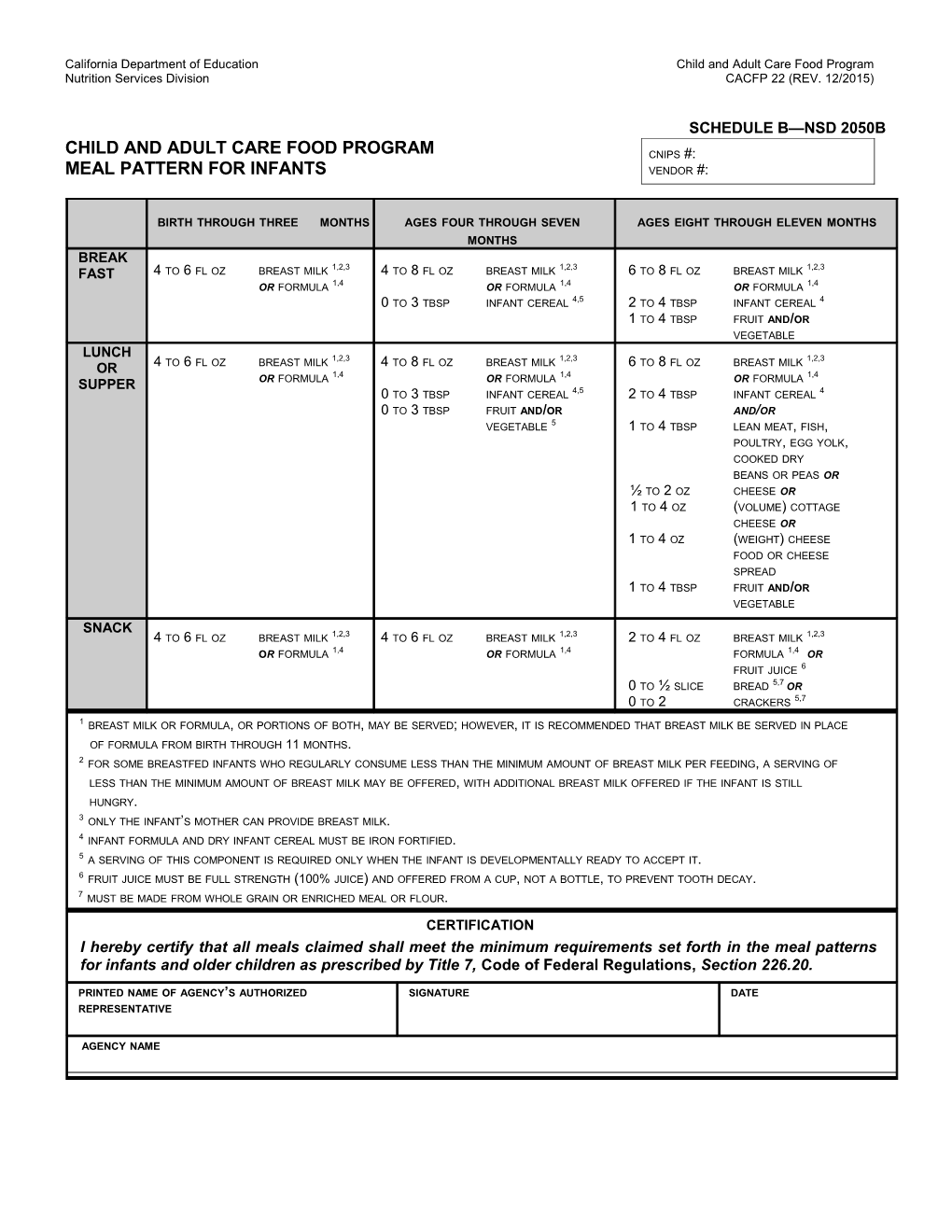 California Department of Education Child and Adult Care Food Program s1