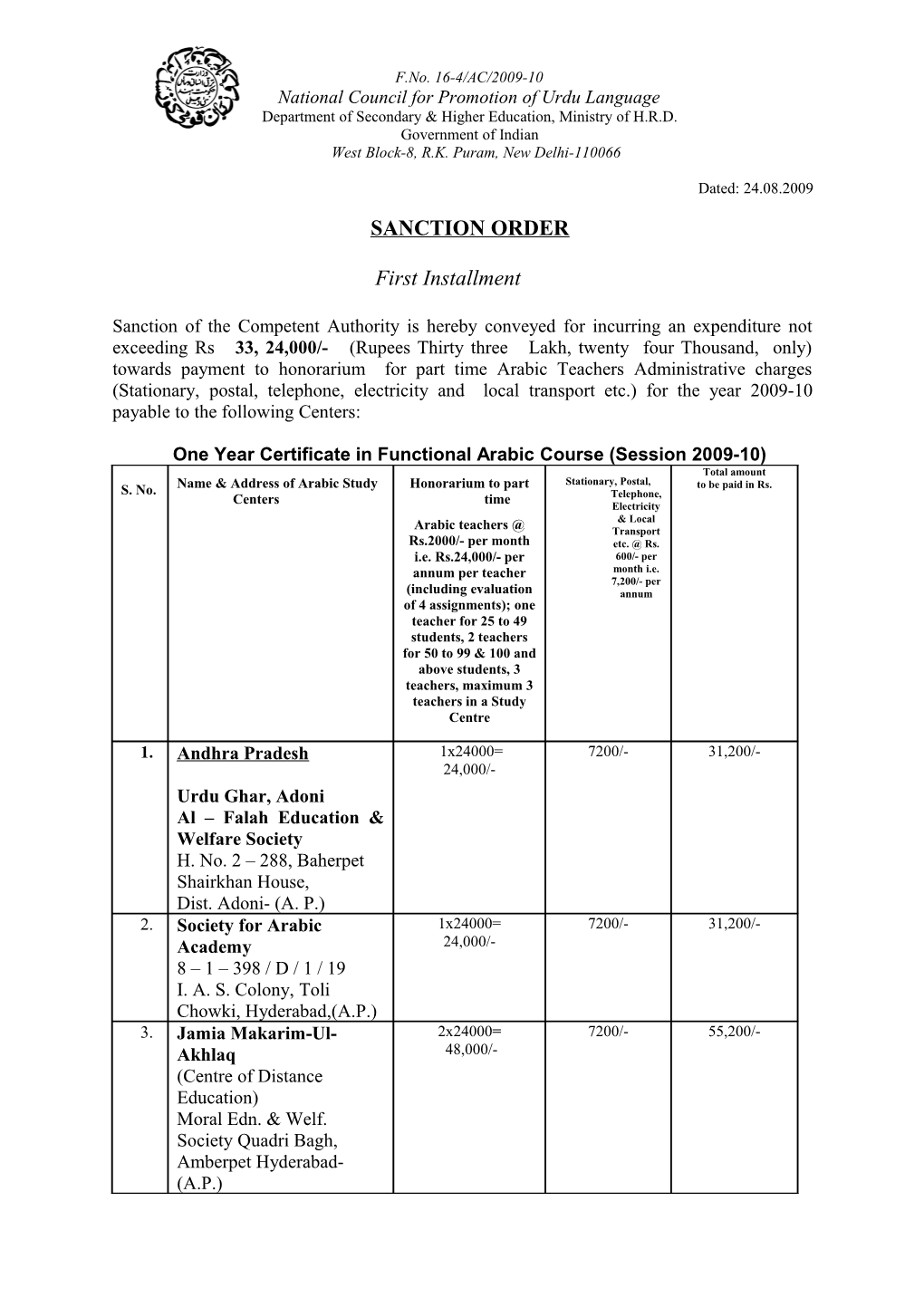 National Council for Promotion of Urdu Language