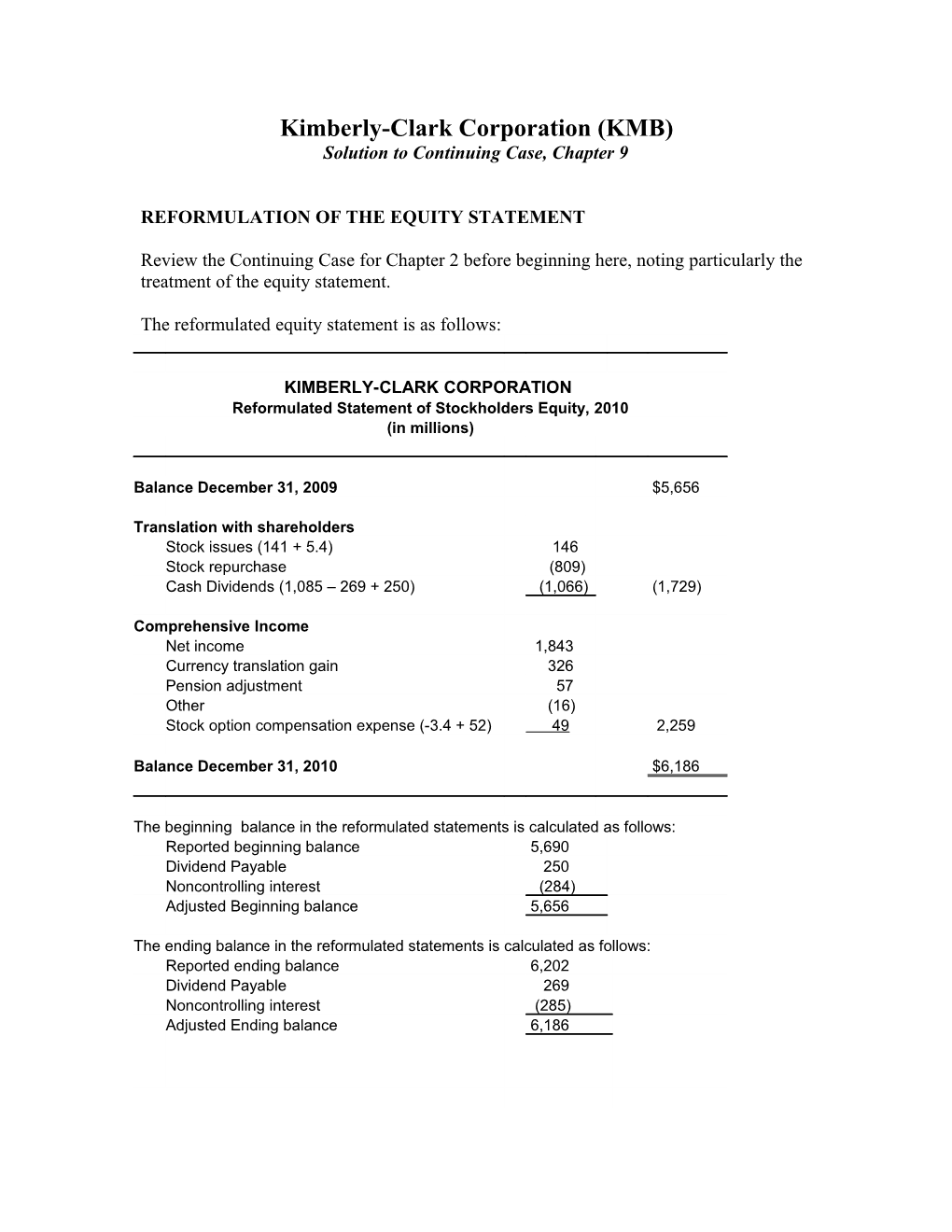 Kimberly-Clark Corporation (KMB)