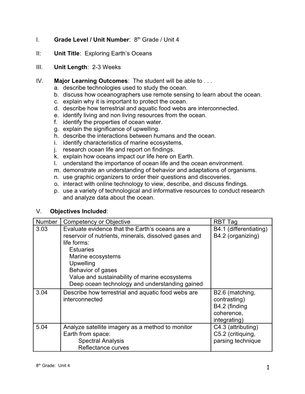 I. Grade Level / Unit Number : 8Th Grade / Unit 4