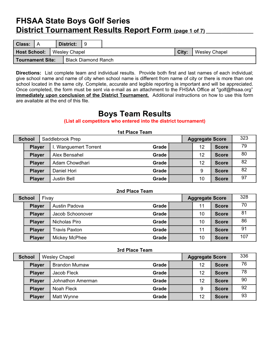 2000 FHSAA State Wrestling Series s7