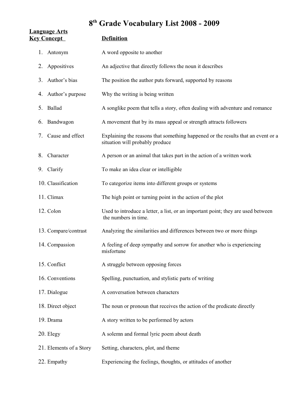 8Th Grade Content Vocabulary List