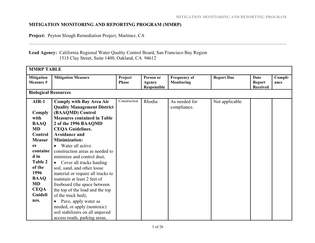 Mitigated Negative Declaration (Ceqa) s1