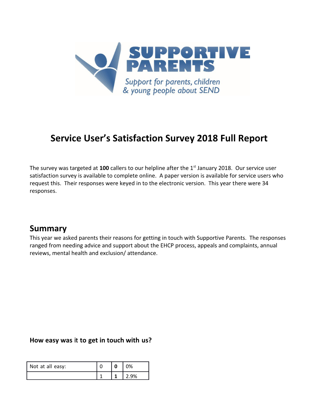 Service User S Satisfaction Survey 2018 Full Report