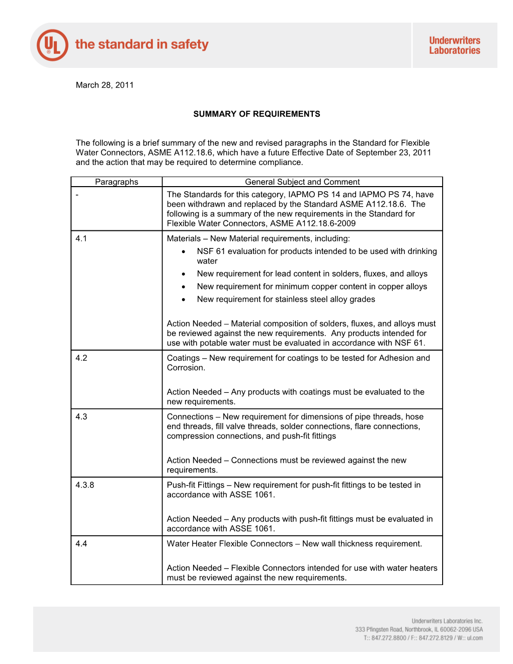 Summary of Requirements s17