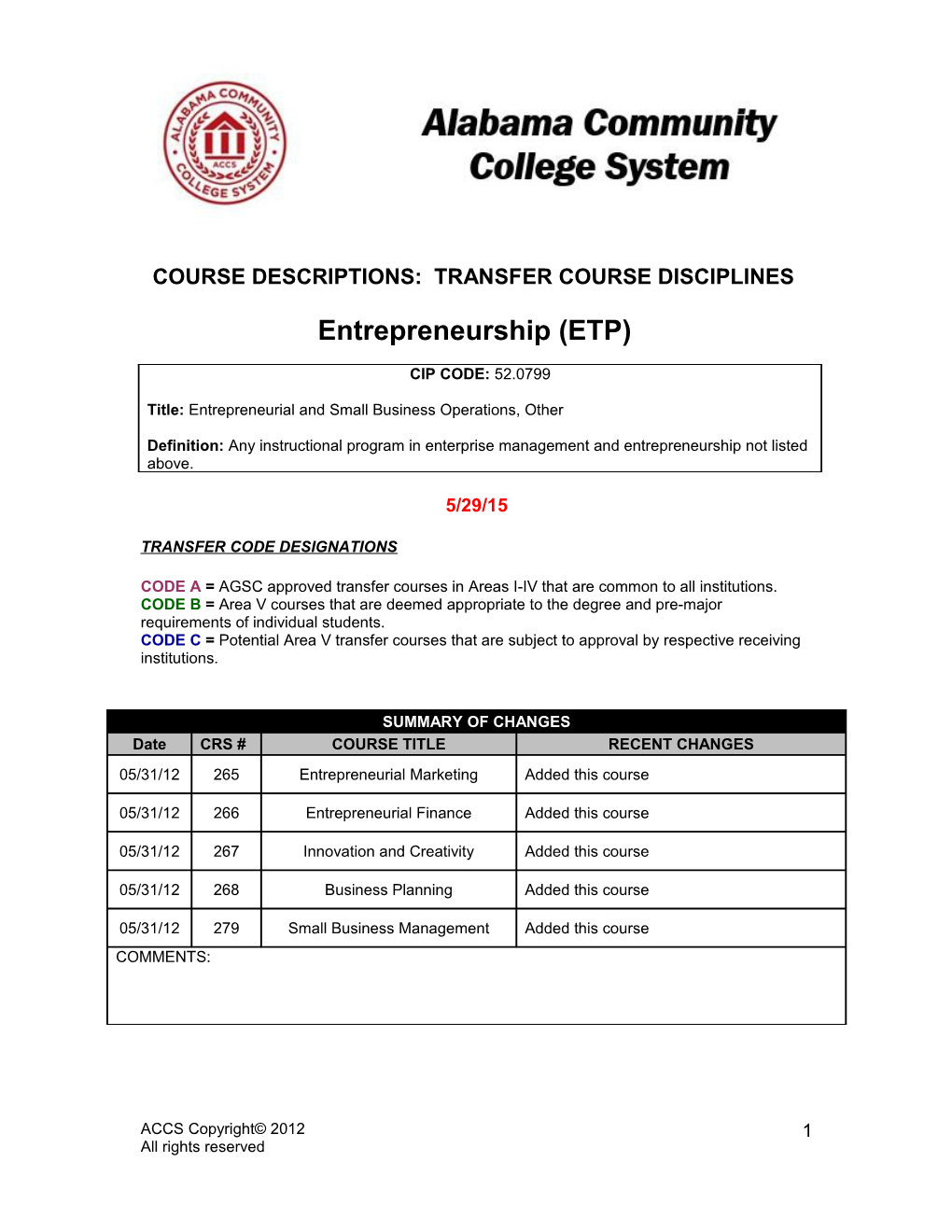 Course Descriptions: Transfer Course Disciplines