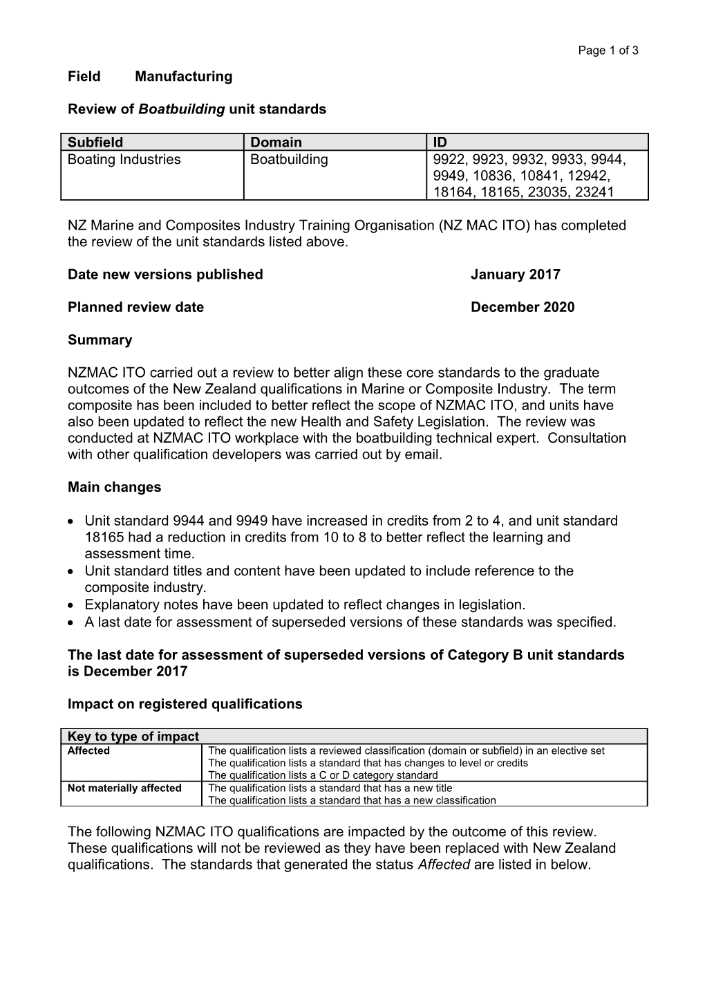 Review of Boatbuilding Unit Standards