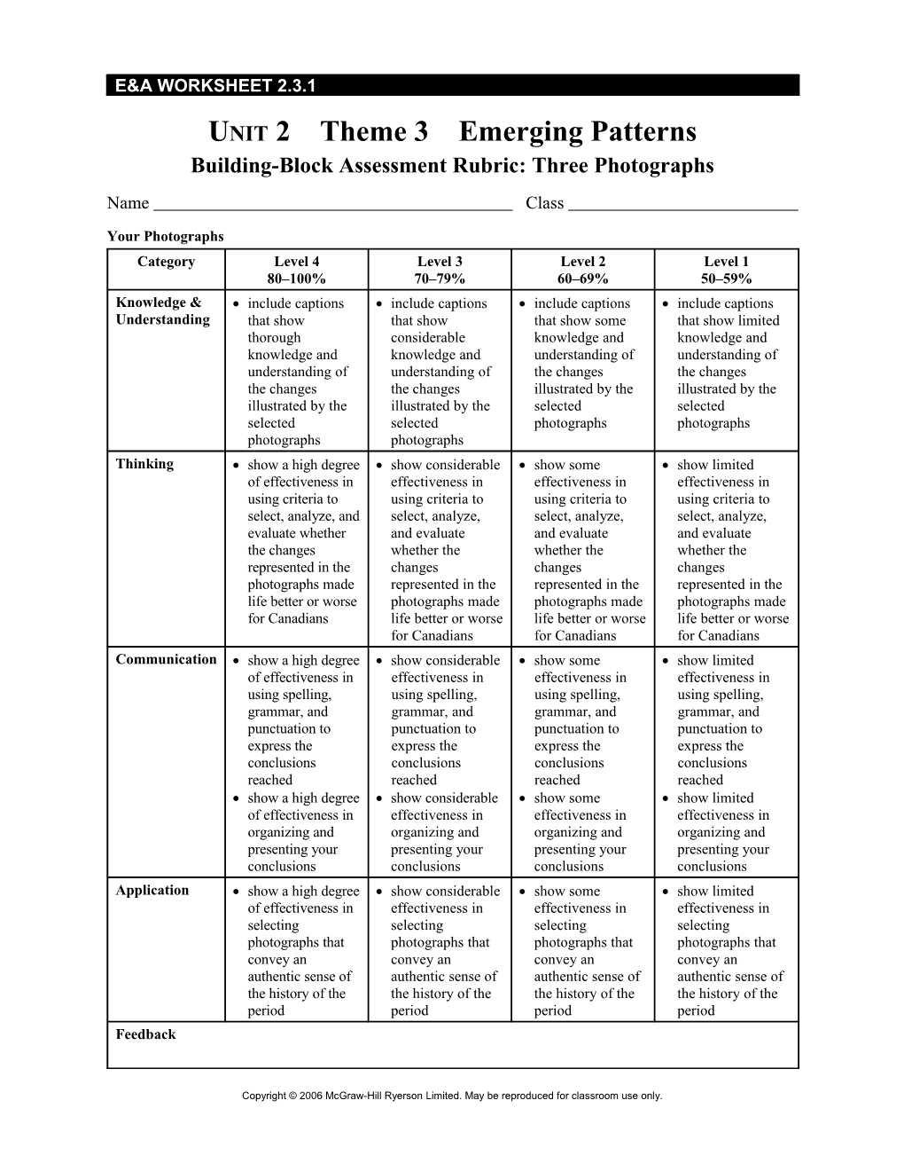 Unit 2 Theme 3 Emerging Patterns