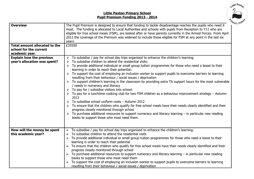Template for Reporting the Use of Pupil Premium