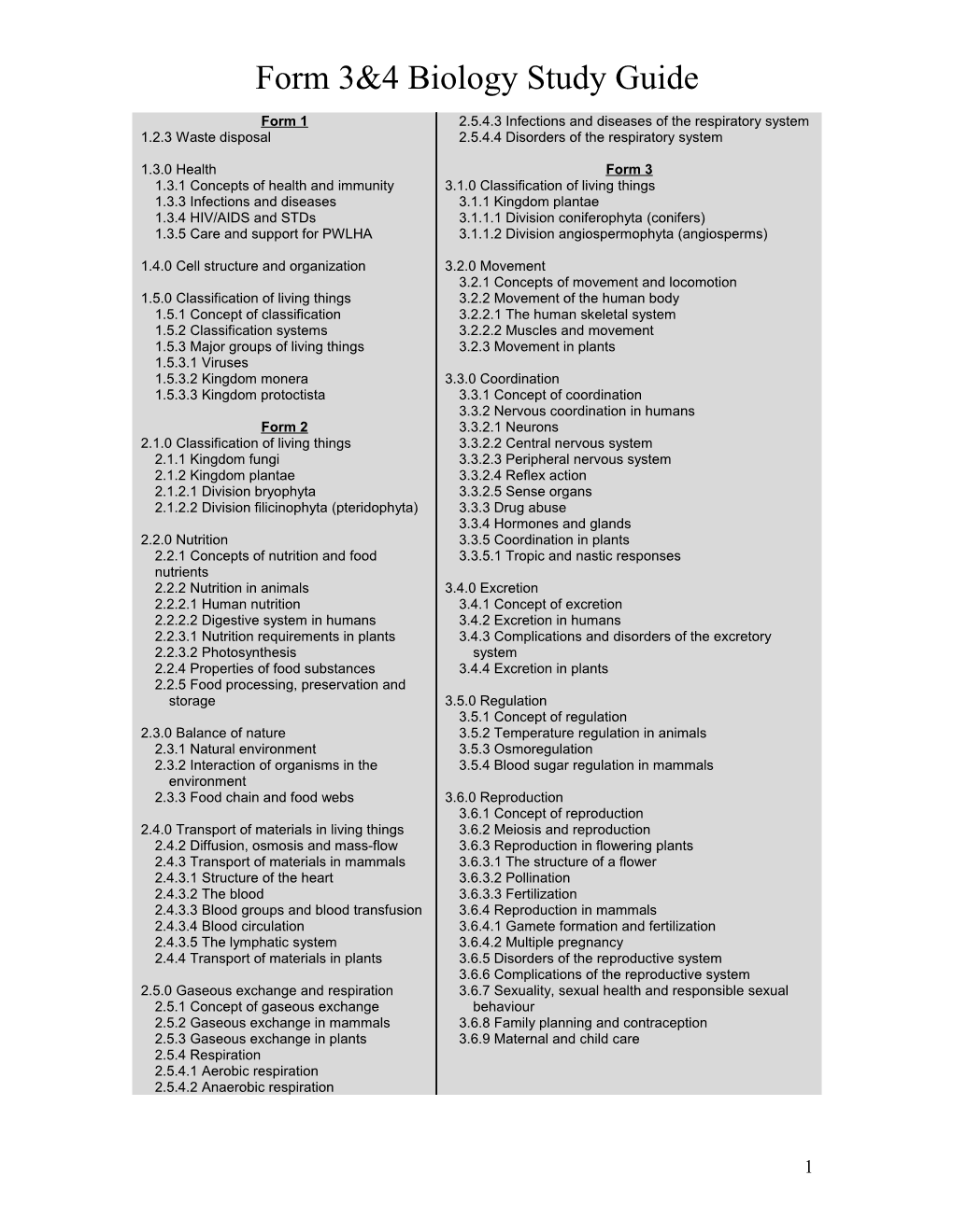 Form 3&4 Biology Study Guide