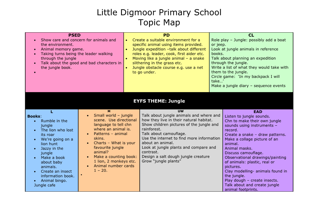 Little Digmoor Primary School