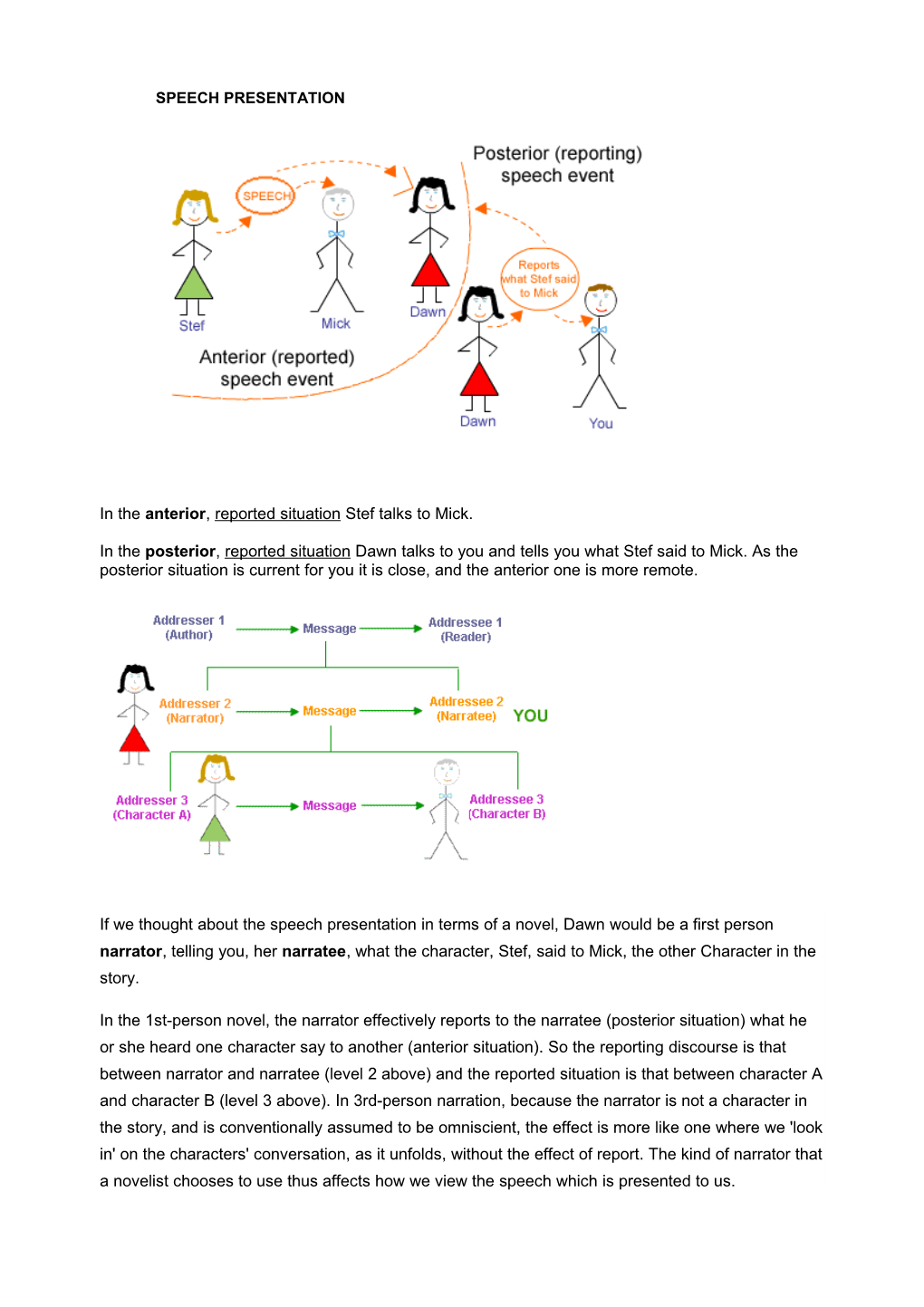 (I) Word Classes and Phrases s1