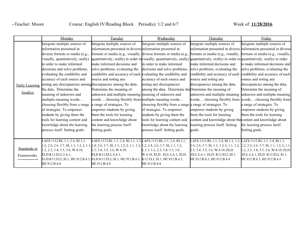 Teacher: Moore Course: English IV/Reading Block Period(S): 1/2 and 6/7 Week Of: 11/28/2016