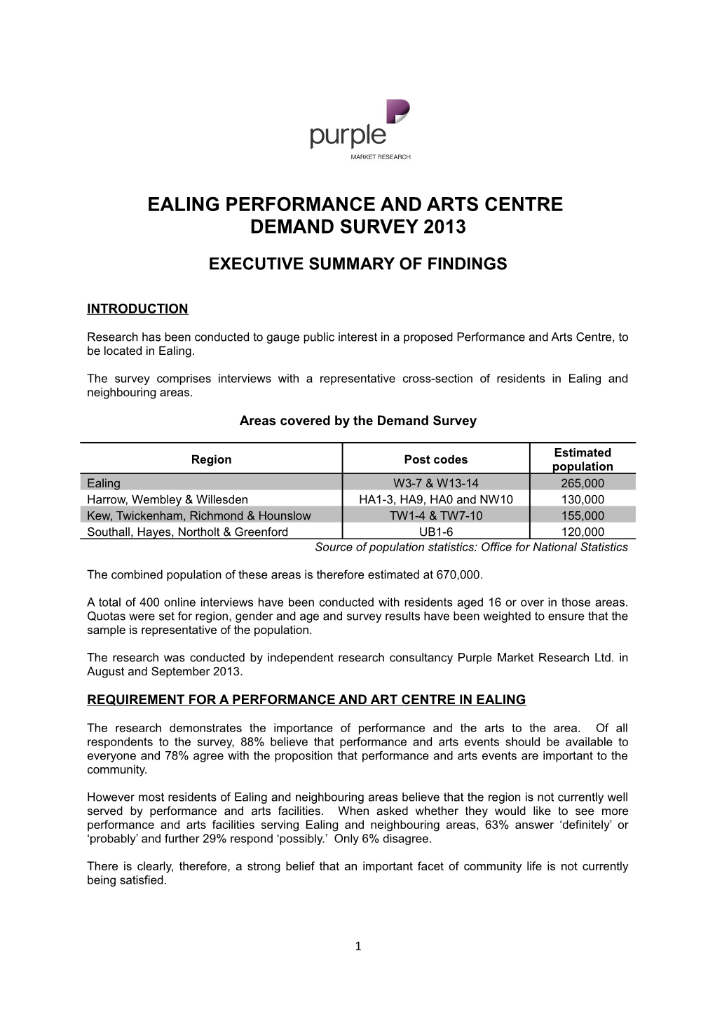 Ealing Performance and Arts Centre
