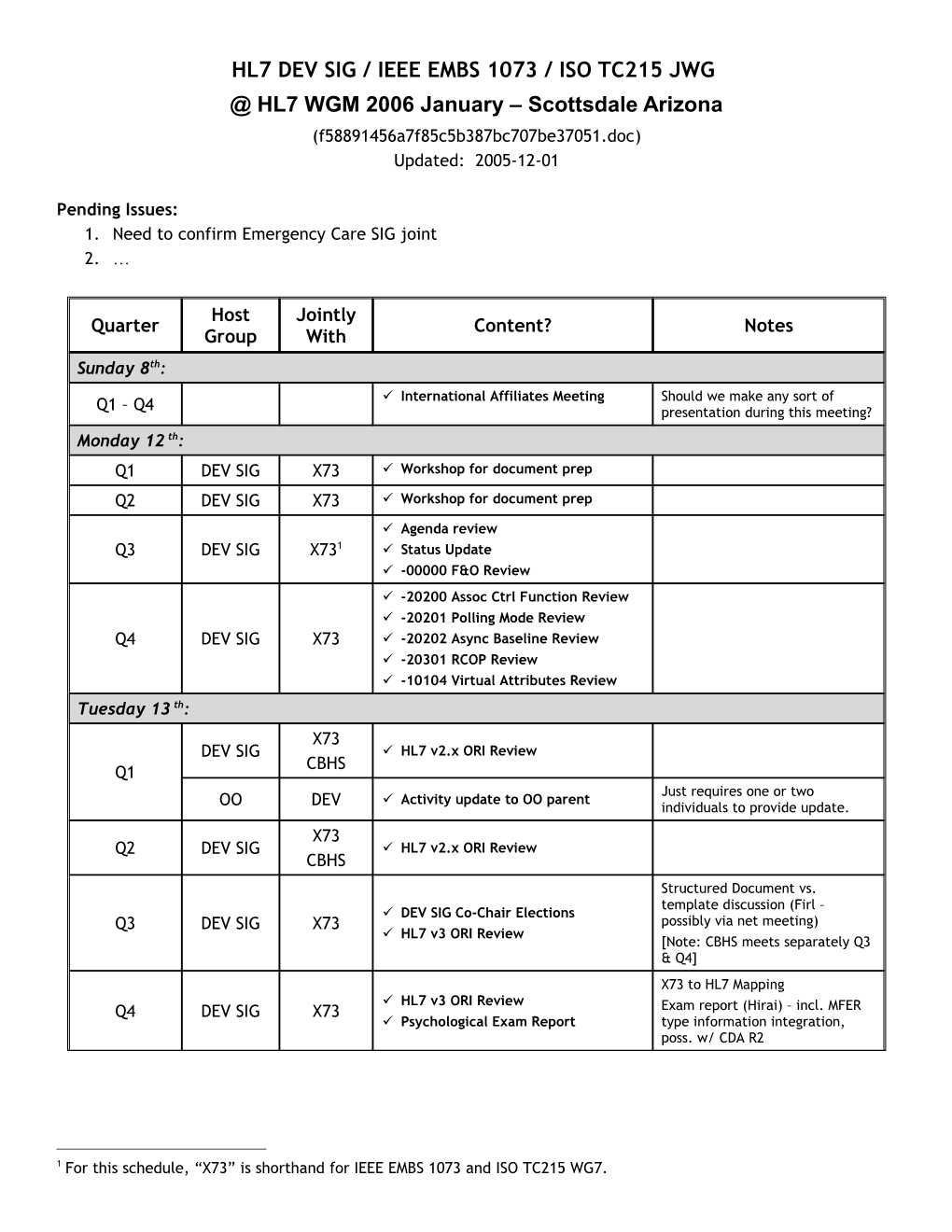 Hl7 Dev Sig / Ieee Embs 1073 / Iso Tc215 Jwg