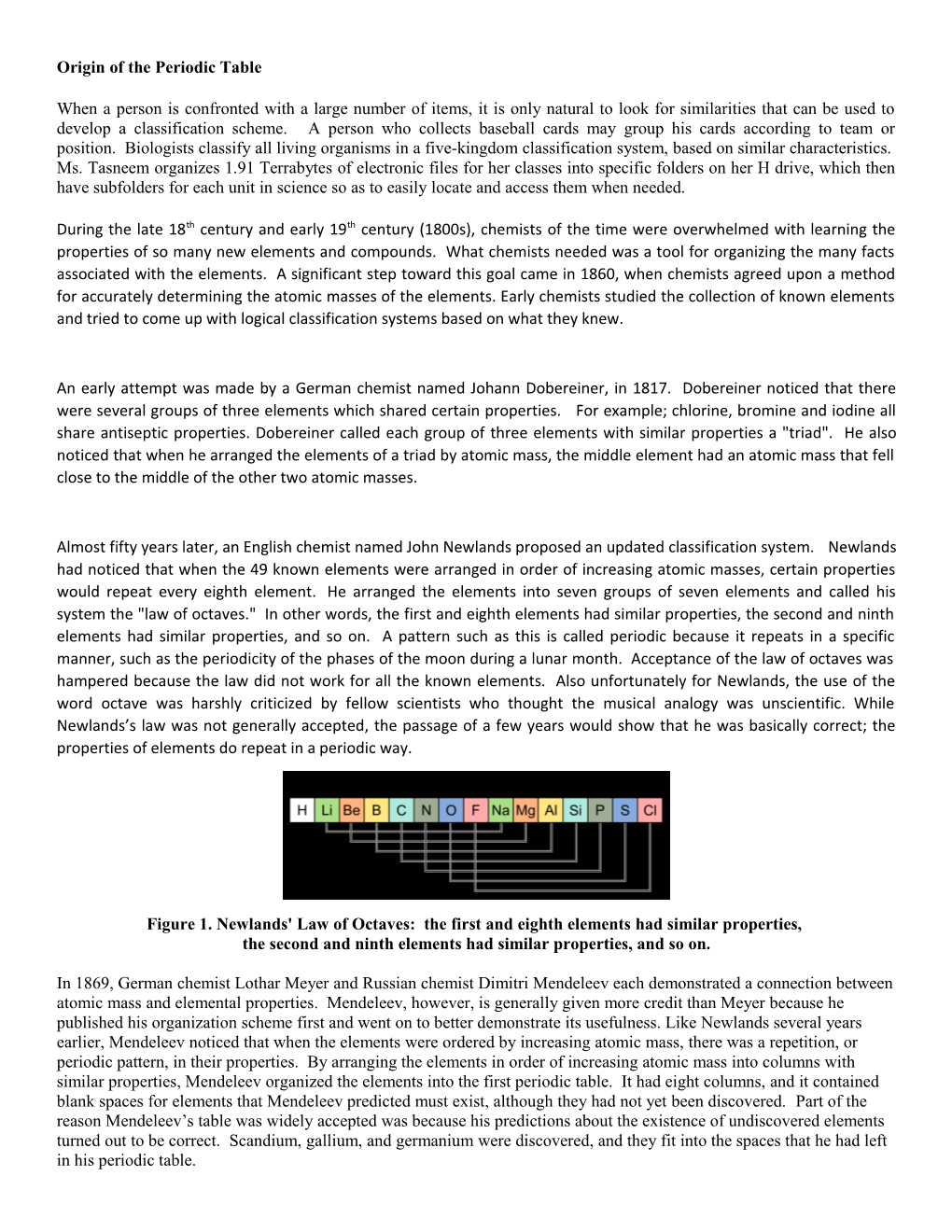 Origin of the Periodic Table