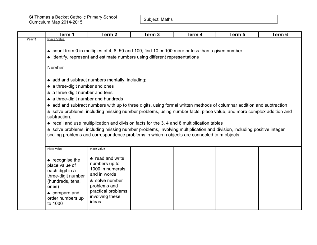 Cross Curricular Links