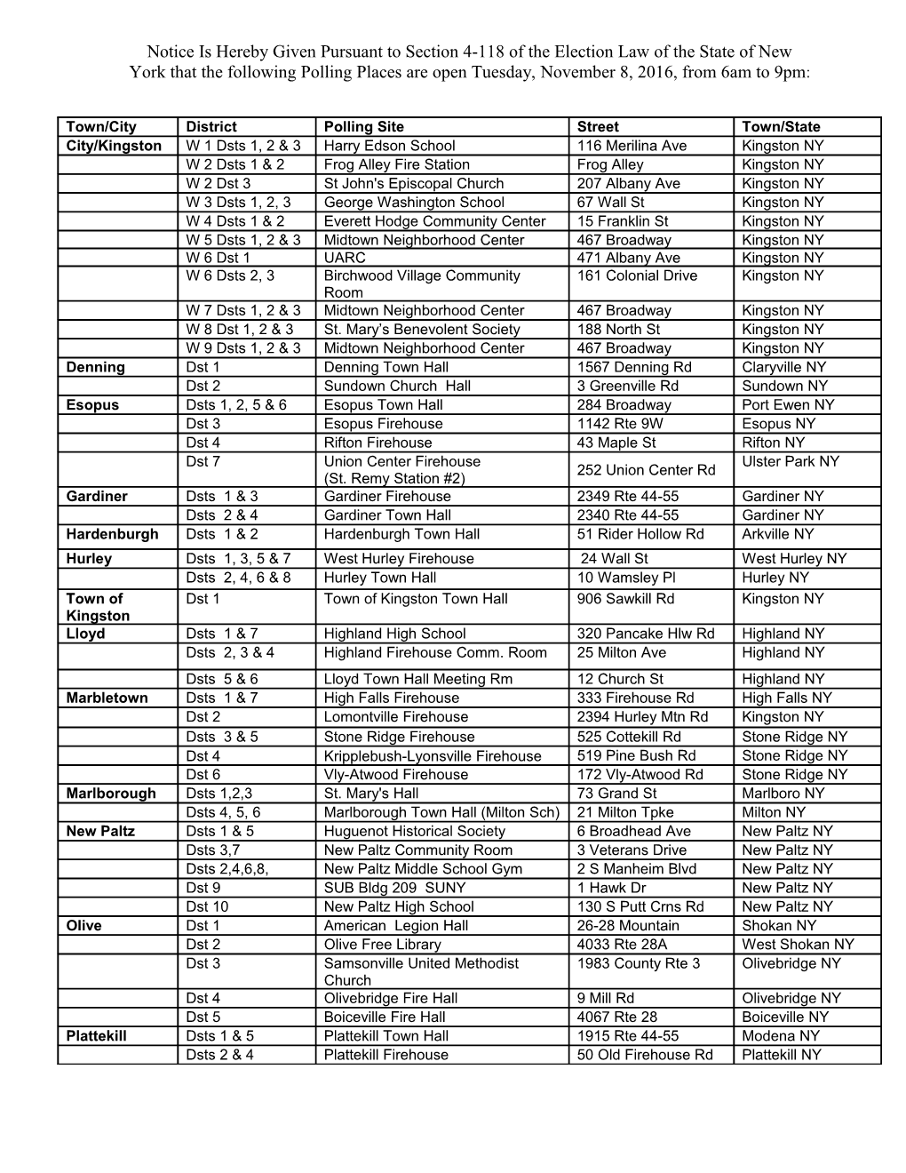 Notice Is Hereby Given Pursuant to Section 4-118 of the Election Law of the State of New