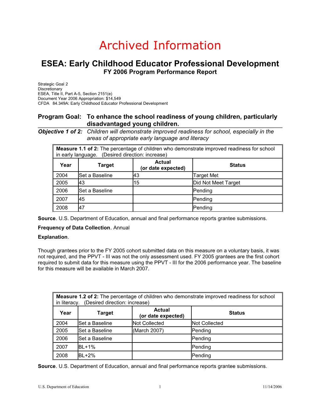 Archived: ESEA: Early Childhood Educator Professional Development