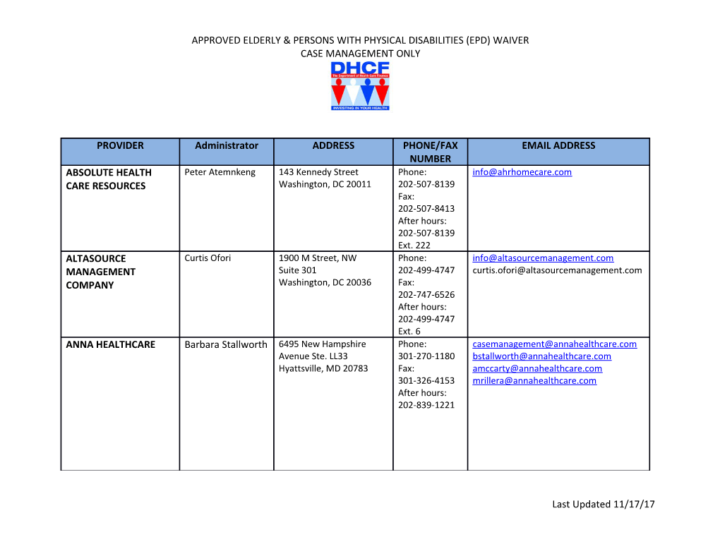 Approved Elderly & Persons with Physical Disabilities (Epd) Waiver